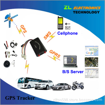 900C ublox gps tracker